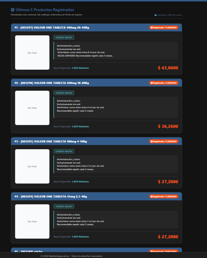 Vista del módulo Últimos 5 Productos Registrados